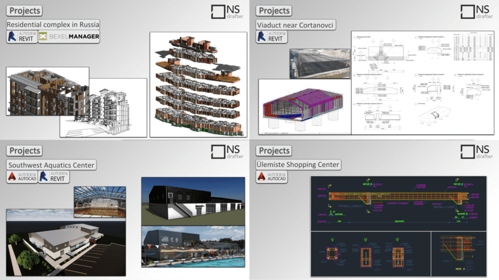 TeamCad conference presentation