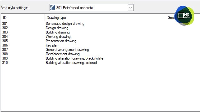 Allplan Drawing Types window showing assigned colors and dashed line styles for different reinforcement layers.