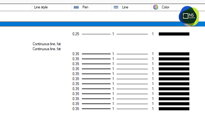 Drawing type view in Allplan showing color-coded reinforcement layers with controlled visibility.