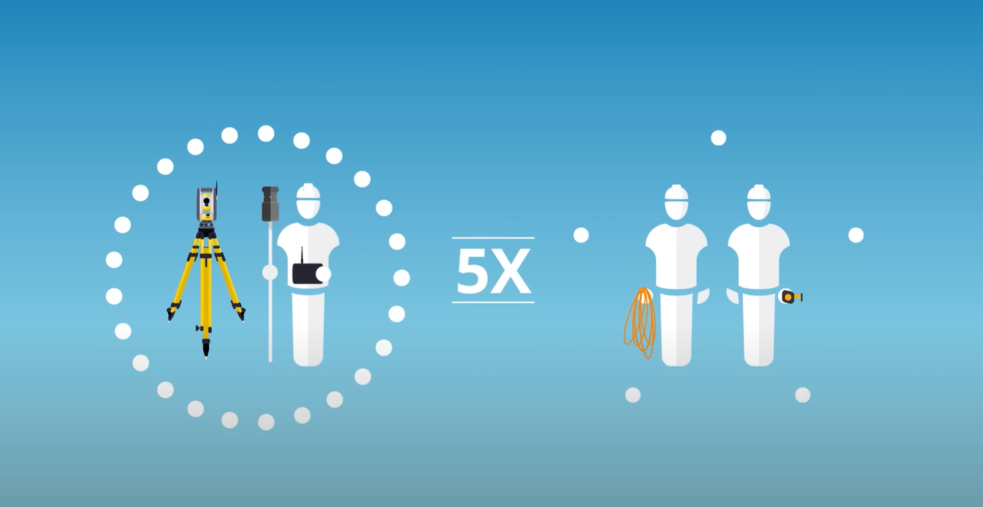 Exporting layout points from Tekla Structures to robotic total stations for accurate site execution