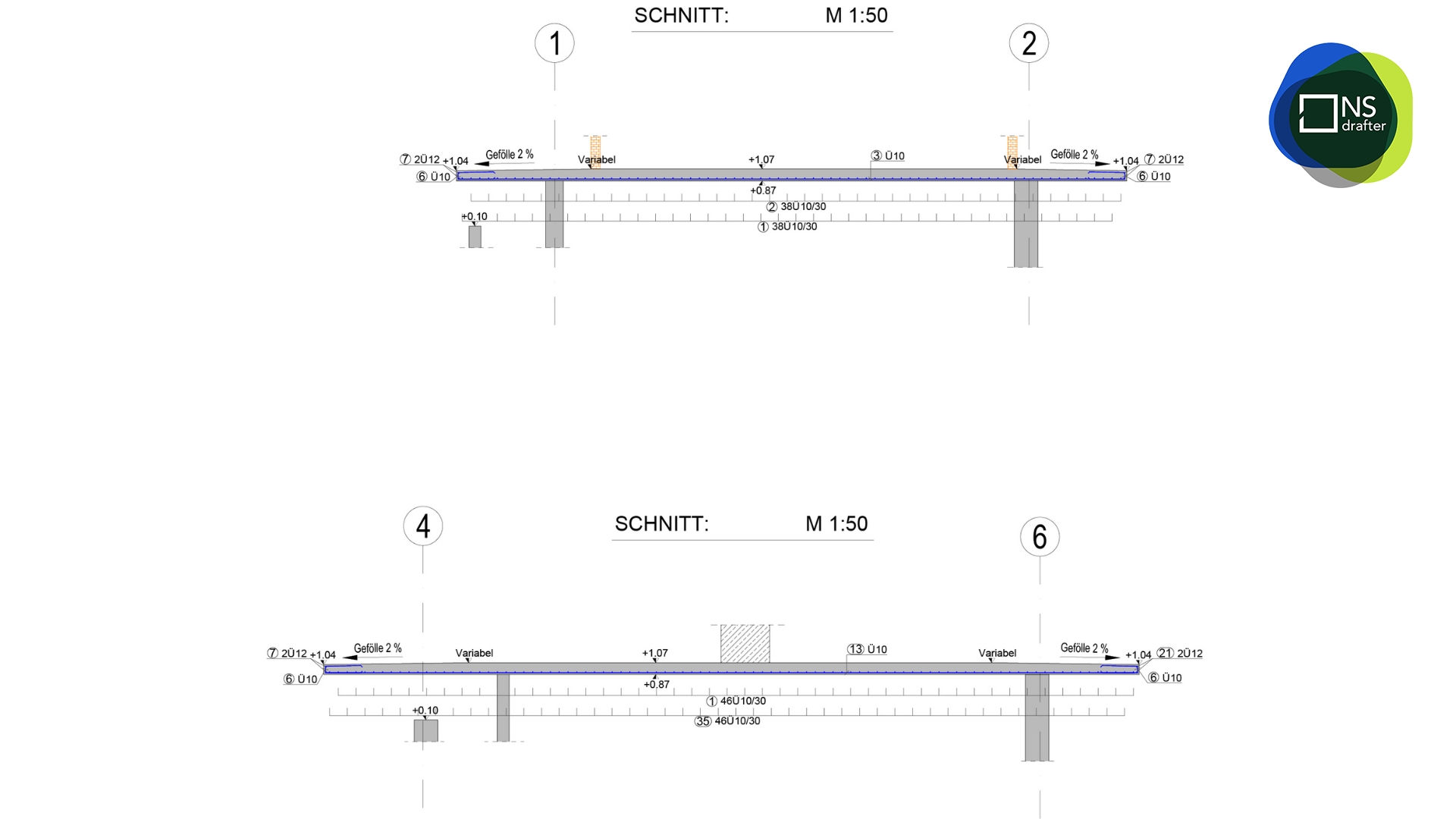 Case study examples - Graz, Austria